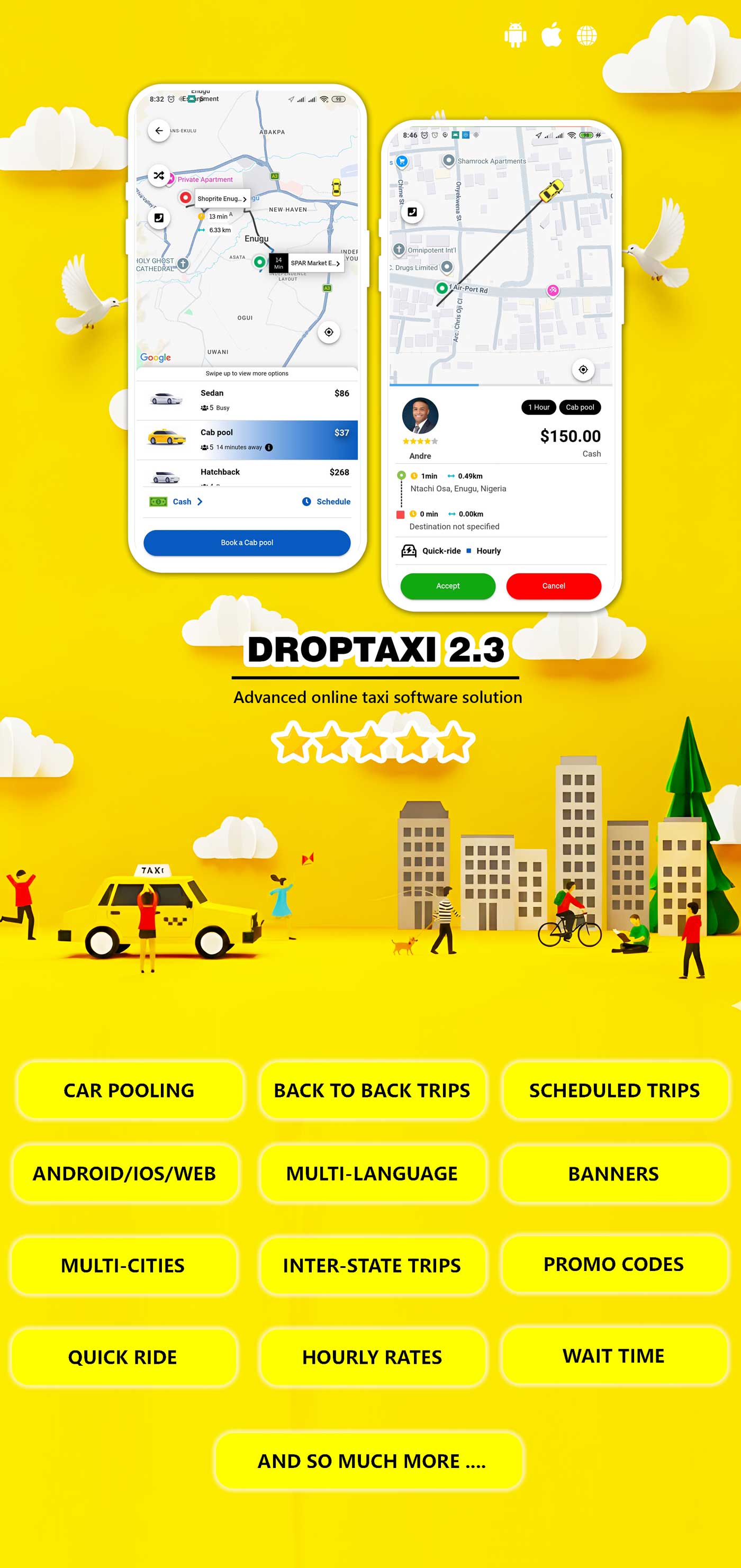 Droptaxi white label mobile taxi app software script