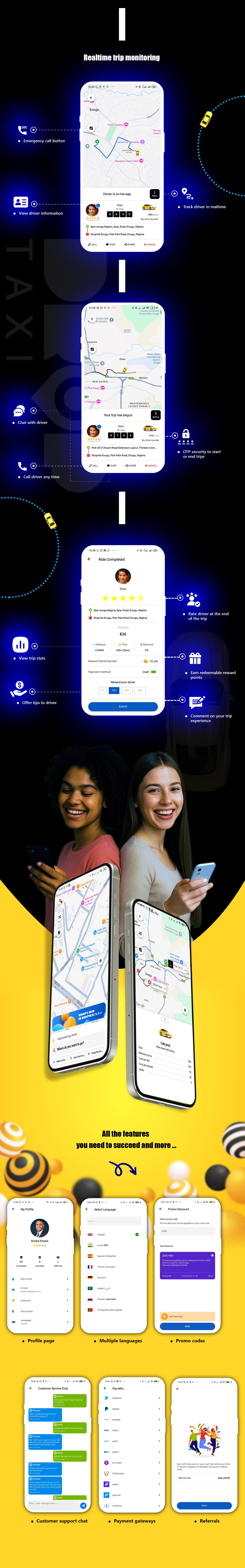 Droptaxi white label mobile taxi app software script
